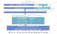 抱歉，关于＂T P钱包HT地址