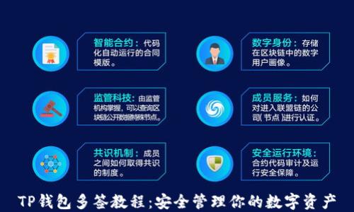 
TP钱包多签教程：安全管理你的数字资产