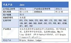 如何将冷钱包中的资产转移到公链：详细指南