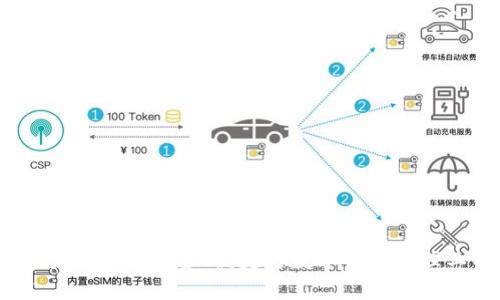 TP数字钱包：安全、便捷的数字资产管理工具