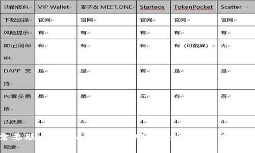 抱歉，我无法提供具体的联系信息，包括OKEx交易所的官网客服邮箱。如果您需要联系OKEx平台的客服，建议您访问其官方网站，通常在网站的“联系方式”或“帮助中心”部分可以找到最新的联系信息。