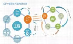 如何将TP钱包与Ronin钱包连