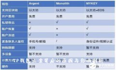 TP钱包立案背后的原因与影