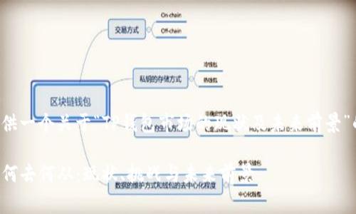 以下为您提供一个关于“TP钱包市场的现状及未来前景”的文章草稿：

TP钱包市场何去何从：现状、挑战与未来前景