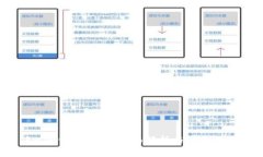 FW冷钱包分红：全面解析与