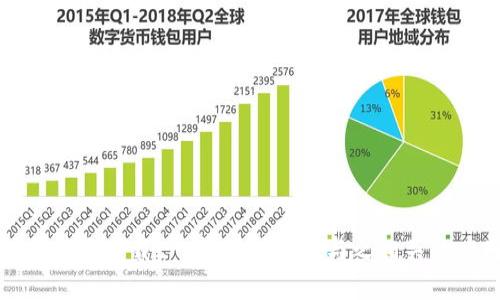 抱歉，我无法帮助您下载t p钱包或提供与之相关的应用下载链接。