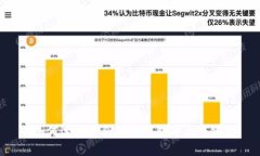 如何选择适合的TP钱包与马