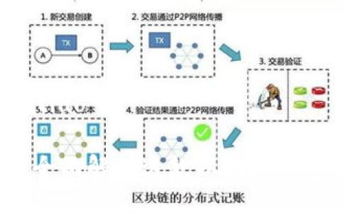 xiaotiao/xiaotiao

TokenPocket：全面解析这款以太坊钱包的功能与优势