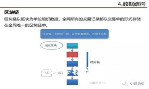 TP钱包出现病毒检测该如何处理？