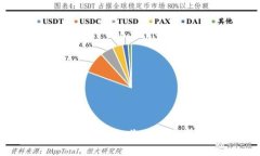 OK交易所官网版最新版：您