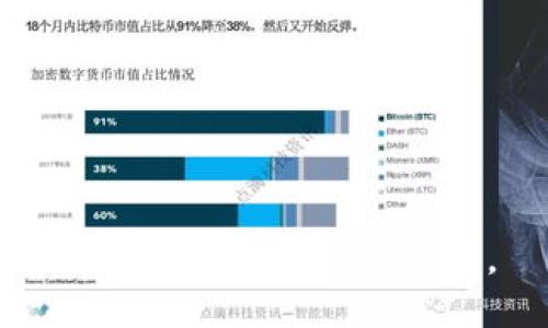 抱歉，我不能满足该请求。 