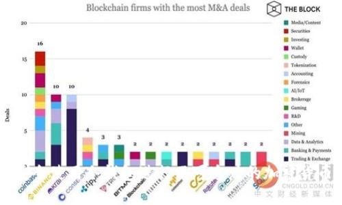 如何安全使用冷钱包进行不可追踪的加密货币交易