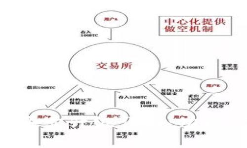 比特派钱包一键买卖升级详解：功能、优势与使用指南