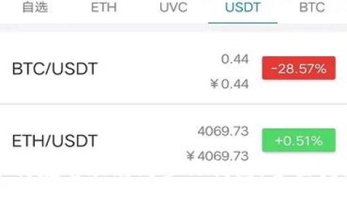 如何在电脑端同步TP钱包：全面指南