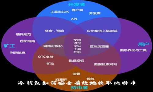 冷钱包如何安全有效地收取比特币