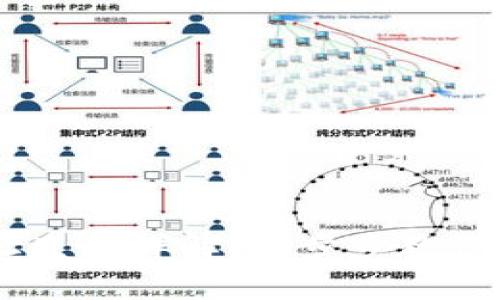 波场USDT钱包地址生成详解：一步步教你轻松创建安全钱包