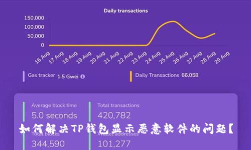 如何解决TP钱包显示恶意软件的问题？