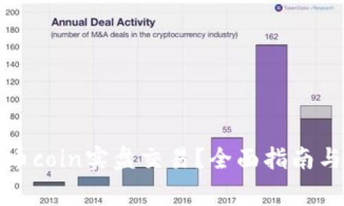 如何订阅币coin实盘交易？全面指南与注意事项