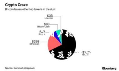 思考一个符合大众用户搜索需求并且的优质

如何在TP钱包上买币及兑换详解
