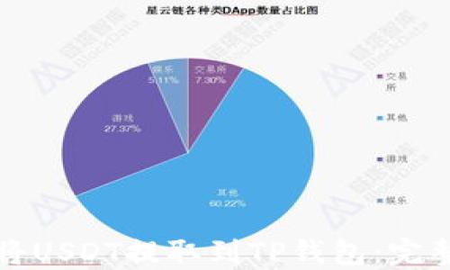 
火币如何将USDT提取到TP钱包：完整操作指南