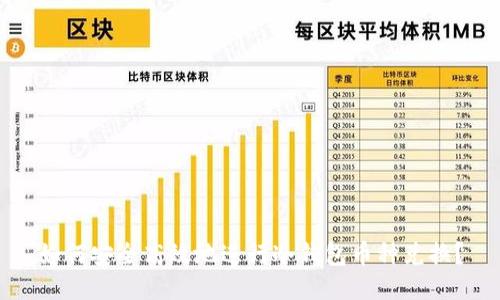如何安全高效地进行冷钱包币种兑换？