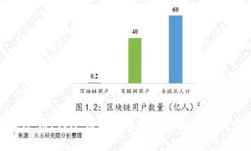 什么是冷钱包？冷钱包的中文解释和常见类型详解