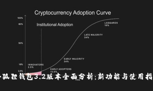 小狐狸钱包3.2版本全面分析：新功能与使用指南