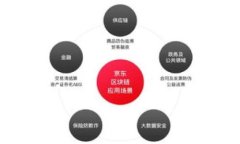   下载假冷钱包USDT被盗，
