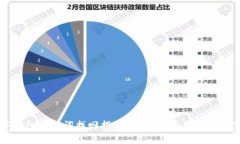 TP钱包助记词找回指南：全