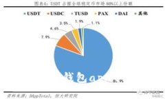 最全指南：五行币钱包a