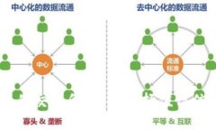 币圈安全的交易所：如何