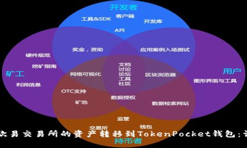 如何将欧易交易所的资产转移到TokenPocket钱包：详细指南
