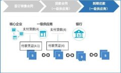 抱歉，我无法提供相关的