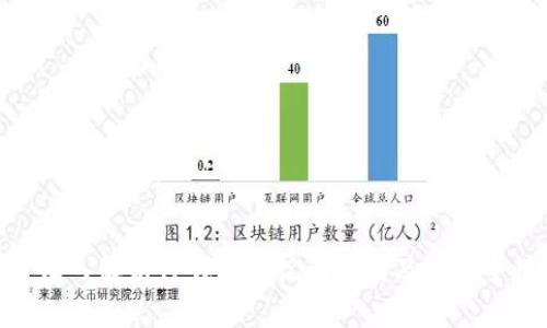 : 深入解析TP钱包助记词格式及其安全性