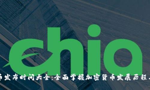 虚拟币发布时间大全：全面掌握加密货币发展历程与影响