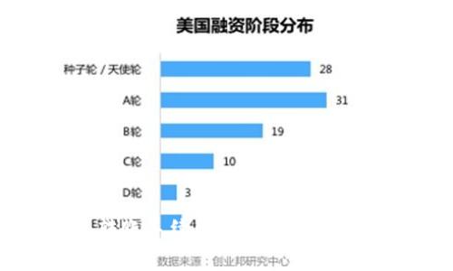 TP钱包转账手续费计算详解及注意事项