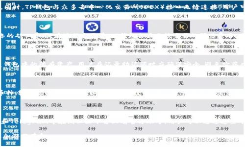   如何修改TP钱包地址的官方名称？ / 

 guanjianci TP钱包, 钱包地址, 官方名称, 修改方法 /guanjianci 

随着区块链技术和加密货币的迅猛发展，越来越多的人开始使用数字钱包来管理他们的资产。TP钱包作为一种流行的数字钱包，广受用户欢迎。很多用户在使用TP钱包时，可能会发现自己的钱包地址或官方名称不够符合自己的需求，或者在不同场合中希望换用更易识别的名称。在这篇文章中，我们将详细解释如何修改TP钱包地址的官方名称，并回答一些相关问题，帮助用户更顺利地管理他们的数字资产。

TP钱包，或称Trust Wallet，是由Binance支持的一款去中心化钱包，允许用户存储、管理和交易各种加密货币。用户的数字资产安全性、私密性及易用性一直是Wallet类产品的核心竞争力。在这样的背景下，钱包的官方名称，作为用户识别和管理钱包的重要工具，变得尤为重要。如果名称不够清晰或者不符合用户的使用习惯，可能会影响资产的管理效率，所以了解如何修改这一选项显得尤为重要。

一、为什么需要修改TP钱包地址的官方名称？

首先，修改TP钱包地址的官方名称能提升用户体验。许多用户在创建钱包时，名字可能不够直观或易记，特别是对于初次接触区块链和加密货币的新手用户来说，一个清晰且易于识别的名称可以大大提高他们的使用效率。其次，由于TP钱包支持多种币种，如果用户有多个钱包，可能会希望给每个钱包赋予不同的名称，以便于辨识和管理。最后，有些用户可能出于隐私或安全的考虑，希望通过修改官方名称来更改个人信息，减少被他人识别的风险。

二、TP钱包地址官方名称哪里的设置？

在TP钱包中，官方名称通常在用户设置或钱包选项中进行修改。在大多数情况下，用户可以在“设置”选项下找到“钱包”或类似的管理选项。在这里，用户可以看到他们的当前钱包地址及其所属的名称。用户只需要点击进入对应钱包后，即可找到修改名称的选项。

步骤一般如下：
ol
    li打开TP钱包应用程序并确保您已经登录。/li
    li在应用主界面选择“设置”或账户信息。/li
    li查找您的钱包列表，选择需要修改名称的钱包。/li
    li找到“官方名称”选项并点击进入。/li
    li输入新的名称，确保该名称符合TP钱包的命名规范，最后保存更改。/li
/ol
在这整个过程中，用户需要注意的是，一些命名限制可能根据TP钱包的版本和地区有所不同，因此需要在修改之前事先了解相关规定。

三、修改TP钱包地址的官方名称有什么注意事项？

在修改TP钱包地址的官方名称时，有几个重要的注意事项需要牢记。

ol
    listrong确保名称唯一性：/strong虽然大多数数字钱包允许用户自行命名，但为了避免混淆，建议确保所选名称在您的所有钱包中唯一。/li
    listrong遵循命名规则：/strong遵循TP钱包的命名规则，避免使用特殊字符或过于复杂的名称，这样可以减少潜在的错误和理解障碍。/li
    listrong分辨私密性与识别性：/strong在选择名称时需平衡隐私和可识别性。如果您希望保护自己的身份，就尽量选择不与您真实姓名或身份相连的名称。/li
    listrong及时更新：/strong如果您决定更改钱包的功能或用途，可以定期更新名称以反映这些变化，帮助自己快速识别用途。/li
/ol

四、如何确认TP钱包地址官方名称是否成功修改？

在修改了TP钱包地址的官方名称后，用户需要确认实际修改是否成功。通常，您可以通过如下步骤进行确认：

ol
    li返回到钱包列表中，检查刚刚修改的名称是否正确显示。/li
    li进入该钱包的详细信息页面，再次查看名称信息。/li
    li在可视化界面中处理交易时，确保新名称在发送或接收交易时都能正常显示。/li
/ol
如果尝试多次仍然未生效，可能是因为网络问题或者TP钱包的版本限制，建议重启应用或联系客服获得帮助。

五、TP钱包地址的官方名称能否恢复为之前的名称？

一旦名称被修改，用户随时可以将其更改回之前的名称，只要旧名称还在允许的范围内。如果您修改的名称不符合TP钱包的规定，您会收到提示，在这种情况下，您需要重新选择一个符合规定的名称。恢复名称的步骤与修改名称类似，您只需在“钱包设置”中选择“重新命名”，输入旧名称，确认后保存即可。

六、关于TP钱包地址安全性的其他注意事项

除了修改官方名称外，用户在管理TP钱包地址时，还应关注钱包的整体安全性：

ol
    listrong定期更新钱包软件：/strong确保您的TP钱包版本保持最新，以获取最新的功能和安全补丁。/li
    listrong启用双重认证：/strong如果TP钱包支持双重认证，强烈建议开启这一功能，增强账户安全性。/li
    listrong避免公共Wi-Fi：/strong在进行交易时，请避免使用公共Wi-Fi，尽量使用安全的网络进行操作。/li
    listrong备份助记词：/strong确保将您的助记词妥善保管，以防丢失或无法访问钱包。/li
/ol

在数字货币快速发展的当下，数字钱包的使用和管理显得尤为重要。希望本文能够为TP钱包用户提供有用的帮助和指导，让大家更好地体验数字资产管理的乐趣。

可能相关的问题

1. **TP钱包的安全性如何？**
2. **我可以在TP钱包中同时保存多个币种吗？**
3. **TP钱包的交易费用是多少？**
4. **TP钱包是否提供恢复钱包的功能？**
5. **如何在TP钱包中接收和发送币种？**
6. **TP钱包的客户支持如何联系？**

问题一：TP钱包的安全性如何？

TP钱包的安全性相对较高，这主要得益于其去中心化的特点。TP钱包并不保管用户的私钥，用户的私人信息不会被保存在服务器上，这意味着即使TP钱包的服务器遭到攻击，您的资产仍然安全。此外，TP钱包还支持多重签名和硬件钱包地址，使得安全性进一步提升。然而，用户仍需对自己的私钥和助记词予以重视，避免任意地方记录；建议在极为安全的环境中备份。此外，与任何数字资产相关的技术，用户都应该保持警觉，定期更新安全知识，确保在使用中的安全。

问题二：我可以在TP钱包中同时保存多个币种吗？

是的，TP钱包支持多种主流加密货币，包括以太坊、比特币、波场等。用户在使用过程中可以添加多种不同的币种，并在一个钱包中管理。这种一站式的管理方式，确保了用户在需要快速交易时的便利性。同时，TP钱包与众多去中心化交易所（DEX）接口无缝连接，用户可以直接在钱包中进行交易，而无需将资金转移到其它平台。

问题三：TP钱包的交易费用是多少？

TP钱包的交易费用通常是由区块链网络本身设定的，各币种的费用会有所不同。比如，比特币交易费用较高，而一些较新的币种可能费用较低。此外，TP钱包自身并不收取费用，用户只需承担区块链网络的矿工费用。在进行交易前，TP钱包会显示该交易的预估费用，用户可选择以不同的速度进行确认，因此可以根据自身的需求调整费用设置。

问题四：TP钱包是否提供恢复钱包的功能？

TP钱包提供了恢复钱包的功能。用户在创建钱包时会生成一个助记词（通常为12个或24个单词），这一助记词是恢复钱包的关键。如果用户丢失了访问权限或者更换设备，只需输入助记词，便可以恢复钱包中的所有资产。用户在记录助记词时应确保安全，避免它落入他人之手，确保您的资产安全。

问题五：如何在TP钱包中接收和发送币种？

在TP钱包中，接收和发送币种都相对简单。接收币种时，用户只需选择相应的币种，并获取其钱包地址（可以通过二维码或文本形式），然后将这个地址提供给发送方。发送币种时，用户需要选择发送的币种，输入接收方的地址以及发送的数量，确认是否需要支付交易费用，最后提交交易即可。交易完成后，可以在交易记录中查看交易状态。

问题六：TP钱包的客户支持如何联系？

如果用户在使用TP钱包时遇到任何问题，可以通过多种渠道获得支持。首先，TP钱包官方网站提供了详细的FAQ和用户指导，用户可以在这里找到大多数常见问题的解答。其次，TP钱包在各大社交媒体和Telegram等在线社区平台上有官方账号，用户可以通过这些平台寻求帮助。此外，他们还提供了电子邮件支持，对于一些较为复杂的问题，用户可以直接通过邮件联系客服，获得专业的帮助。

综上所述，修改TP钱包地址的官方名称并不是一个复杂的过程，通过本文的介绍，相信您已经对这一过程有了更深入的了解。同时，掌握TP钱包的使用及其相关安全知识，也能让您在数字资产管理中更加游刃有余。