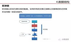 冷钱包里TRX其他币种的操
