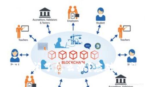 硬件钱包公司倒闭了怎么办？应对方案与用户指南