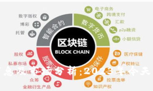 盛源链最新消息及市场分析：2023年今天的动态与趋势