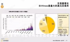如何查询TP钱包中的交易记
