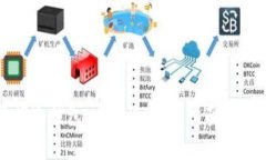 完全解析开源冷钱包：安