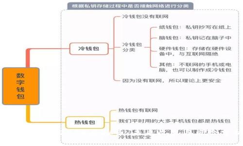 : 投资70万ACE虚拟币，未来收益与风险分析