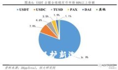 u盾冷钱包：数字货币保护
