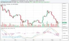 : TP钱包公司位置及相关信