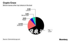 u钱包app下载：安全便捷的