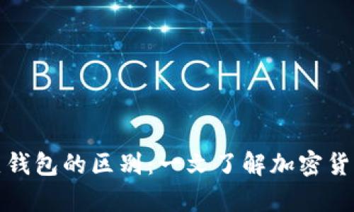 冷钱包和热钱包的区别：一文了解加密货币存储安全