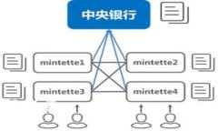   如何在TP钱包上购买泰迪
