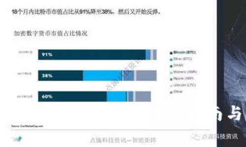如何在TP钱包中创建EOS账户：详细指南与常见问题解析