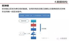 全面解析：POW（工作量证